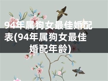 94年属狗女最佳婚配表(94年属狗女最佳婚配年龄)