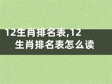 12生肖排名表,12生肖排名表怎么读