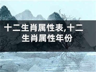 十二生肖属性表,十二生肖属性年份