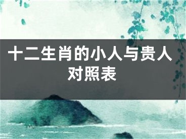 十二生肖的小人与贵人对照表