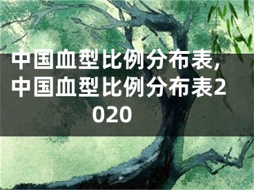中国血型比例分布表,中国血型比例分布表2020