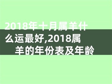 2018年十月属羊什么运最好,2018属羊的年份表及年龄