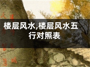楼层风水,楼层风水五行对照表