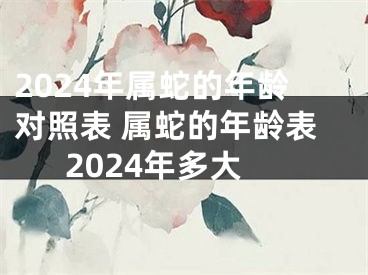 2024年属蛇的年龄对照表 属蛇的年龄表2024年多大