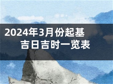 2024年3月份起基吉日吉时一览表