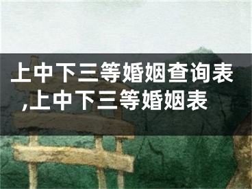 上中下三等婚姻查询表,上中下三等婚姻表