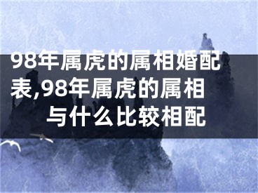 98年属虎的属相婚配表,98年属虎的属相与什么比较相配