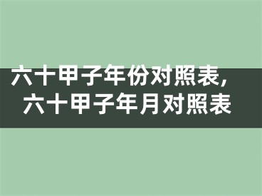 六十甲子年份对照表,六十甲子年月对照表