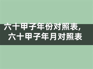 六十甲子年份对照表,六十甲子年月对照表