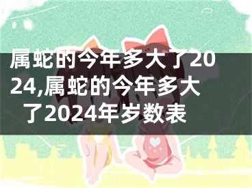 属蛇的今年多大了2024,属蛇的今年多大了2024年岁数表