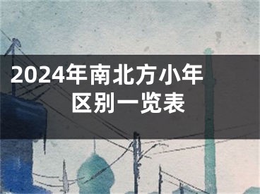 2024年南北方小年区别一览表