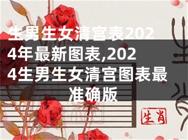 生男生女清宫表2024年最新图表,2024生男生女清宫图表最准确版