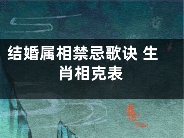 结婚属相禁忌歌诀 生肖相克表