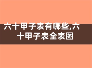 六十甲子表有哪些,六十甲子表全表图