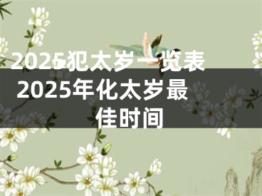 2025犯太岁一览表 2025年化太岁最佳时间