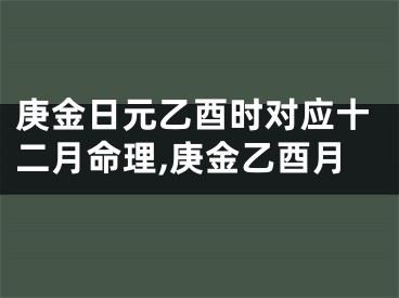 庚金日元乙酉时对应十二月命理,庚金乙酉月