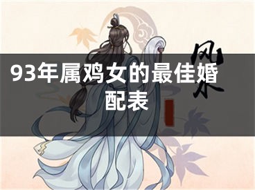 93年属鸡女的最佳婚配表