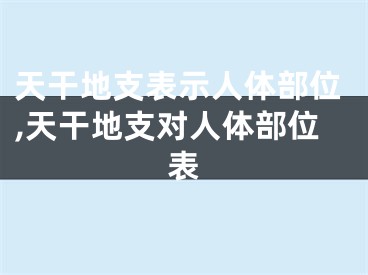 天干地支表示人体部位,天干地支对人体部位表