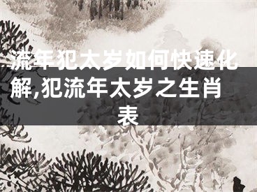 流年犯太岁如何快速化解,犯流年太岁之生肖表