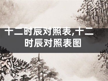 十二时辰对照表,十二时辰对照表图