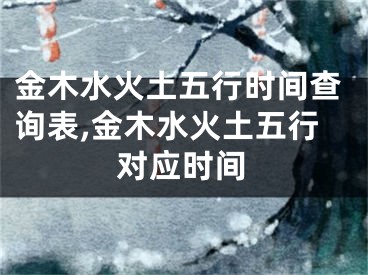 金木水火土五行时间查询表,金木水火土五行对应时间