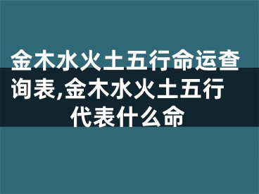 金木水火土五行命运查询表,金木水火土五行代表什么命
