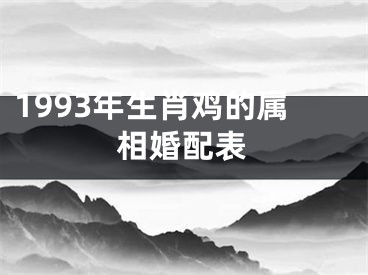 1993年生肖鸡的属相婚配表