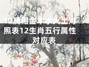 12属相金木水火土对照表12生肖五行属性对应表